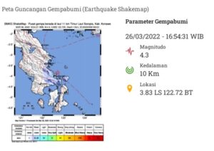 Gempa Magnitudo 4.3 Kembali Guncang Kendari