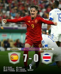 Spanyol Pesta Gol, Hantam Kosta Rika 7-0