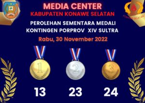 Update Perolehan Sementara Medali Kabupaten Konsel di Porprov XIV