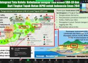 Himpunan Alumni Fahutan IPB University Ajak Rimbawan Indonesia Kontribusi Pemikiran untuk Tata Kelola Kehutanan Menuju Indonesia Emas 2045