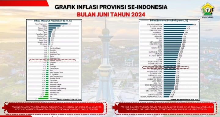 IMG 20240701 WA0031