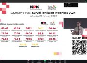 Hasil Survey Penilaian Integritas 2024, Segini Nilai Kabupaten/Kota Se-Sultra